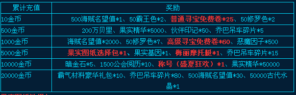 Ѫֵ91տ
