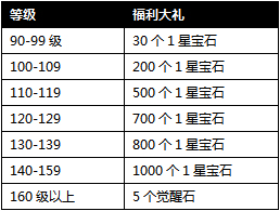 �����ӵ�9��6�ջ����һ��