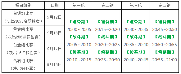 大皇帝9月10日教师节 跨服擂台赛震撼开启