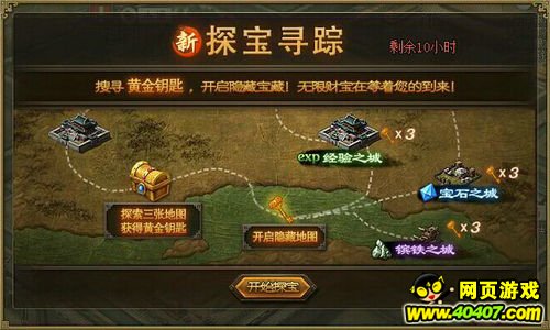 �����ӵ��¹ų�̽��������̻����