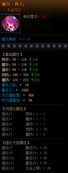 ����֮ŭ������������ʯ��������