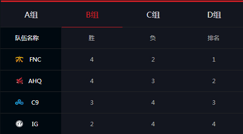 lolӢs5СĻ ս