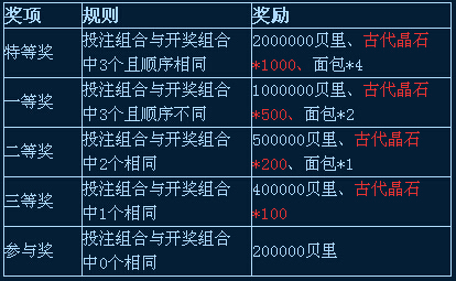 热血海贼王活动 卡牌猜猜乐10月16日开启