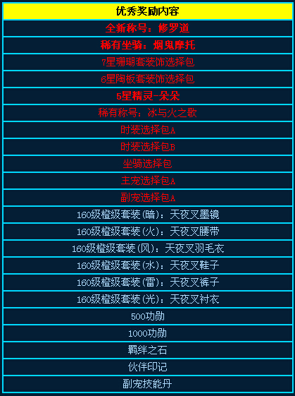 Ѫ Ѱ