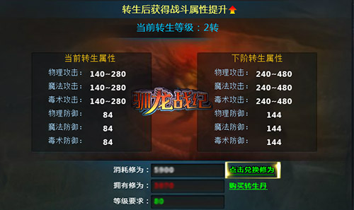 持久战必需品《驯龙战纪》龙血系统激情来袭