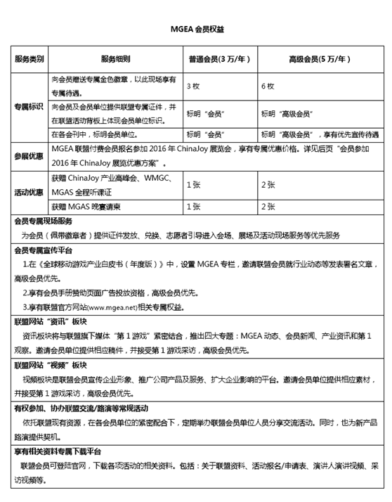 ʮ MGEA˻ԱChinaJoyŻϮ
