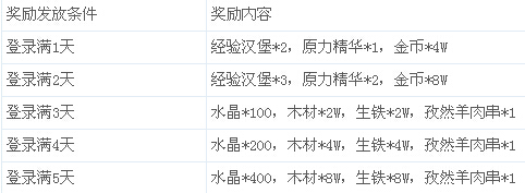��������12��11�պϷ������