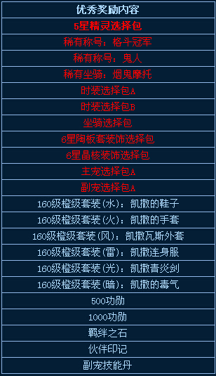 Ѫ Ѱ1215տ