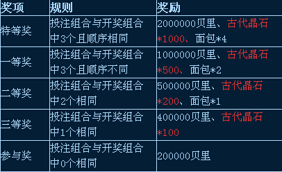 Ѫ Ʋ²1215տ