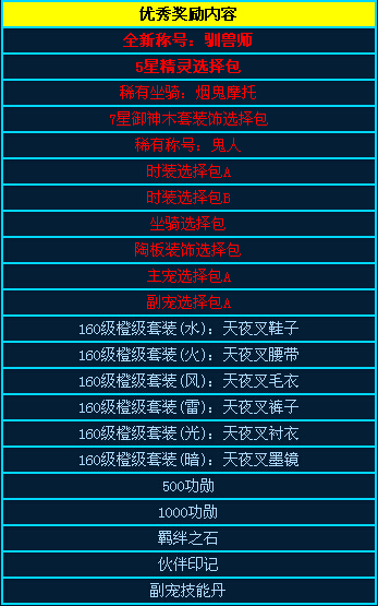 Ѫ Ѱ1222տ
