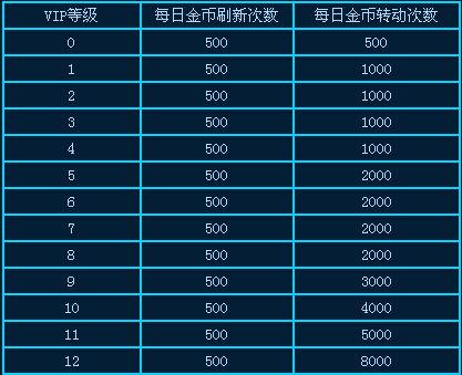 Ѫ Ѱ1222տ