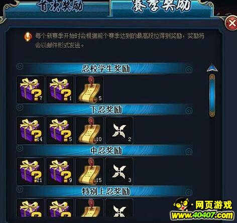 Ӱol⴫ǳ
