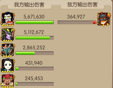ҽMT2bossͨع Ƽ