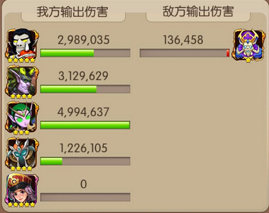 ҽMT2bossͨع Ƽ