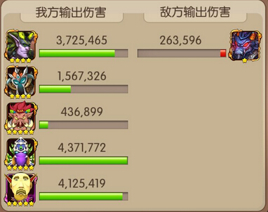 ҽMT2bossͨع Ƽ