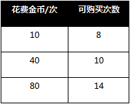 �����ӵ���������ս���������