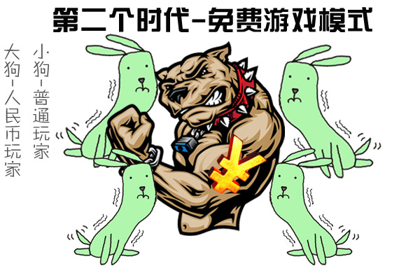 渶ѣйϷʱ
