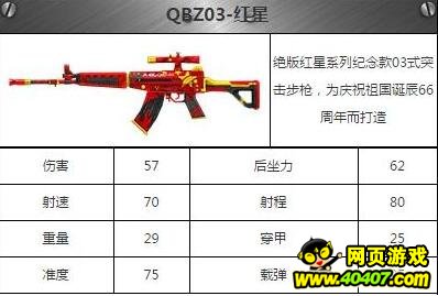 ȫǹ沽ǹQBZ03ʽͻǹ