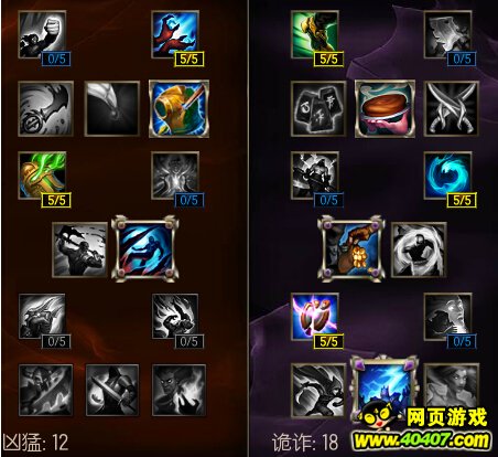 lolӢĪȷ츳Ƽ