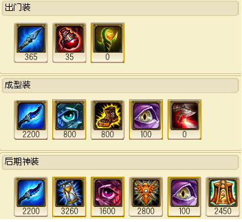 lolӢĪȳװ·Ƽ