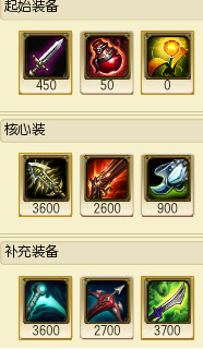 lolӢװ·Ƽ