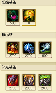 lolӢװ·Ƽ