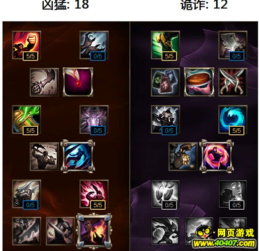 lolӢĪ츳Ƽ