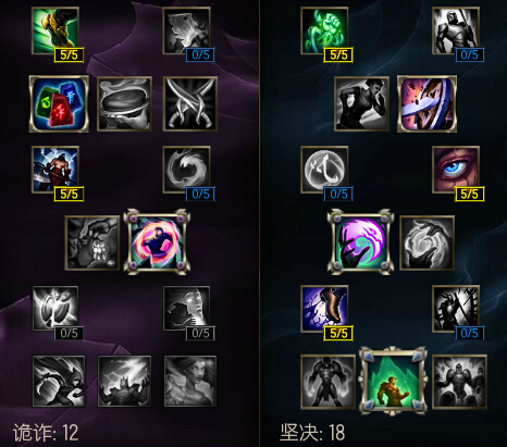 lolӢ׸˹츳Ƽ