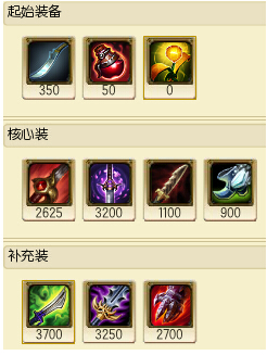 lolӢ׸˹װ·Ƽ
