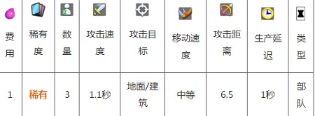սǹ