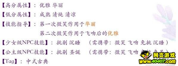 漣ůů12-6߷15ϸ˵