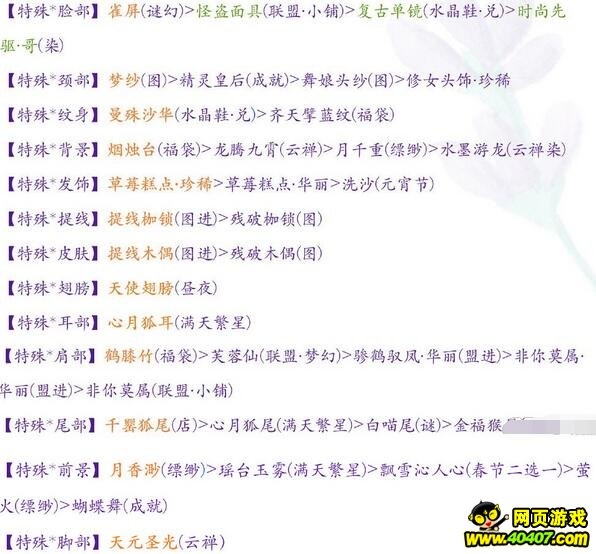 漣ůů12-6߷15ϸ˵