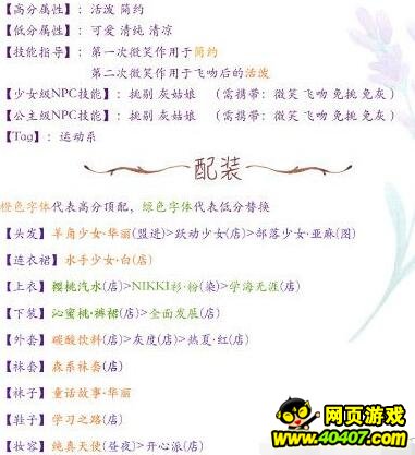 漣ůů12-7߷12Sϸ˵