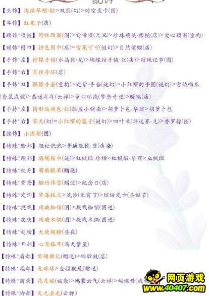 漣ůů12-7߷12Sϸ˵