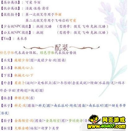 漣ůů12-8߷13Sϸ˵
