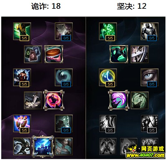 lol 311Ů¶¶츳