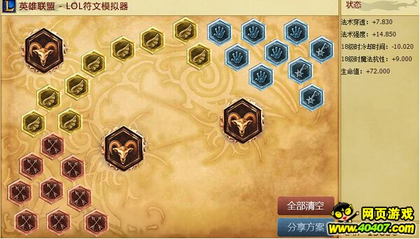 lol 311̳߿˹츳