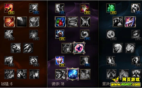lol 311Ƥִε츳