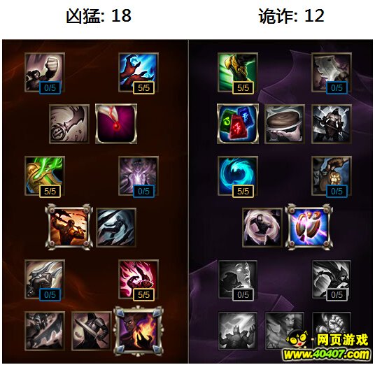 lol 318Ů츳