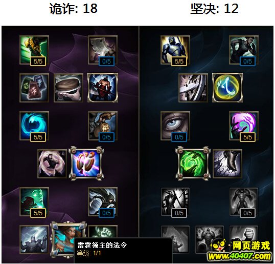 lol 318׿˶ٷ츳