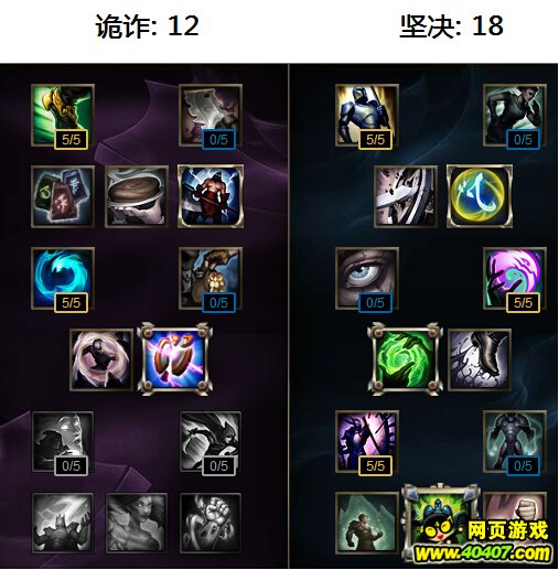 lol 318׿˶ٷ츳