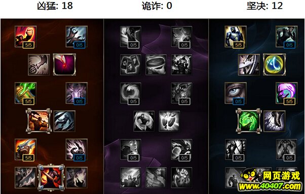 lol 318˿츳