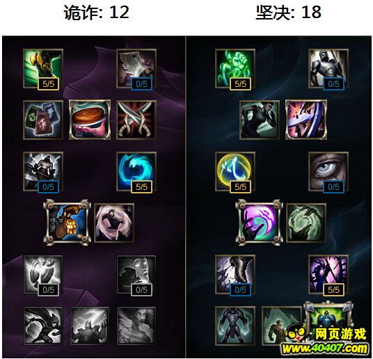 lol 318츳