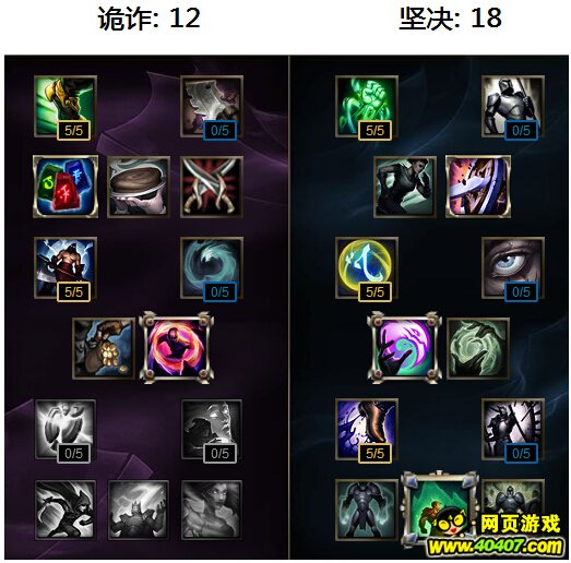 lol 318ε츳