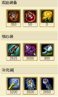 lol 318εװ·