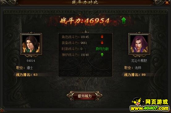 《传奇荣耀》战斗力系统