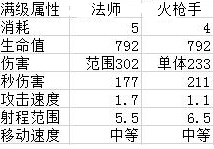 սǹ뷨ʦԱ ǹַʦĸ