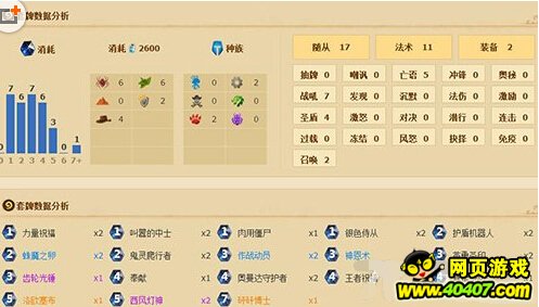¯ʯ��˵����������� ���ֵ����￨���Ƽ�