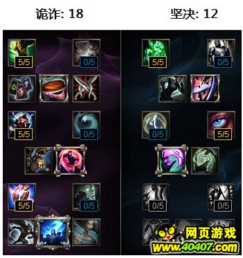 lolӢ41Τ³˹츳Ƽ