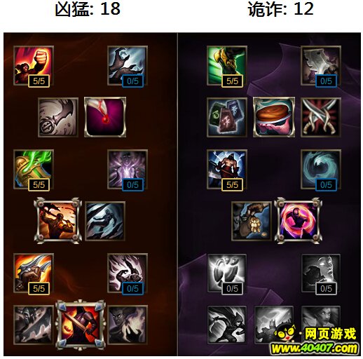 lolӢ41⿭շ츳Ƽ